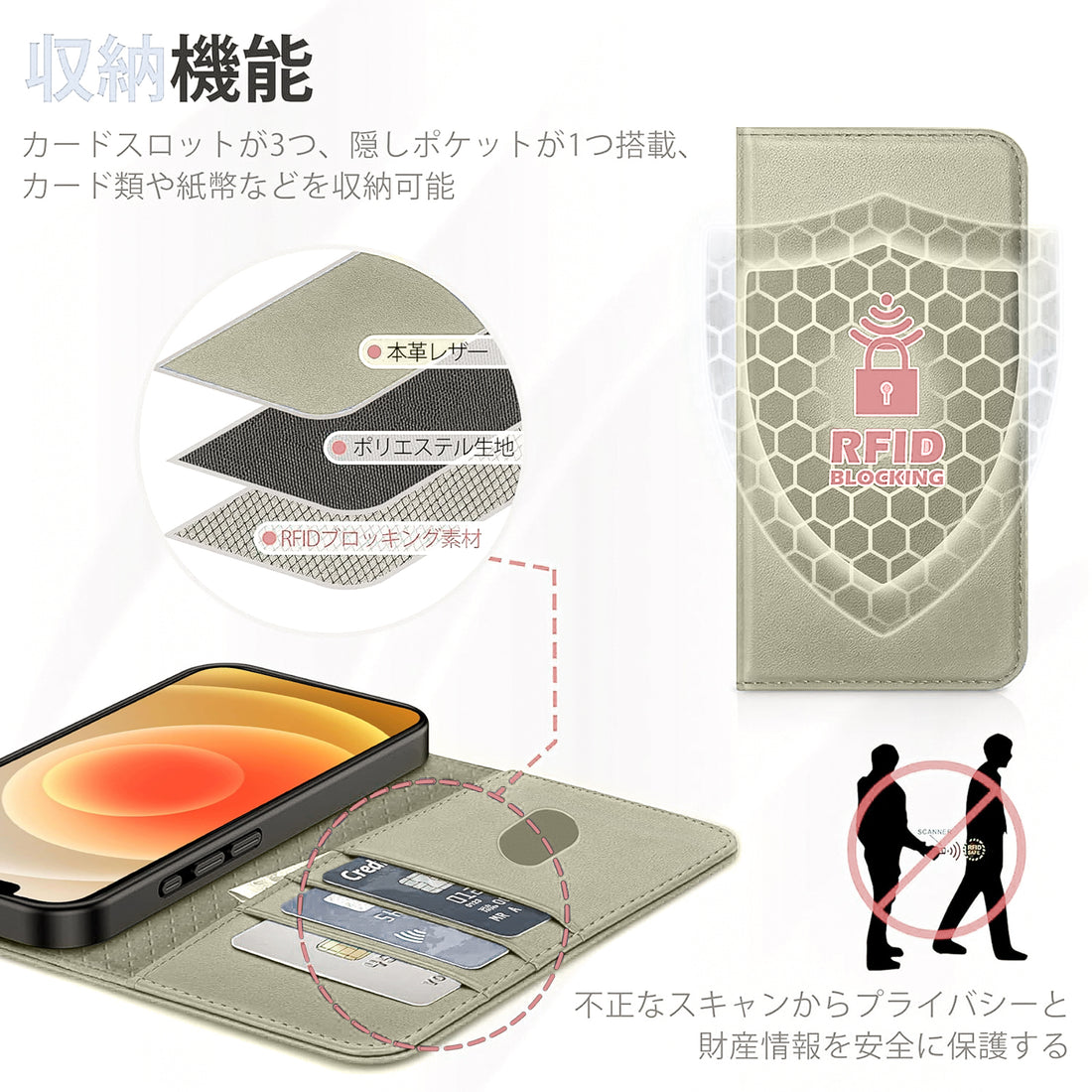 ドラえもん iPhone スマホケース 手帳型 iPhone全機種対応